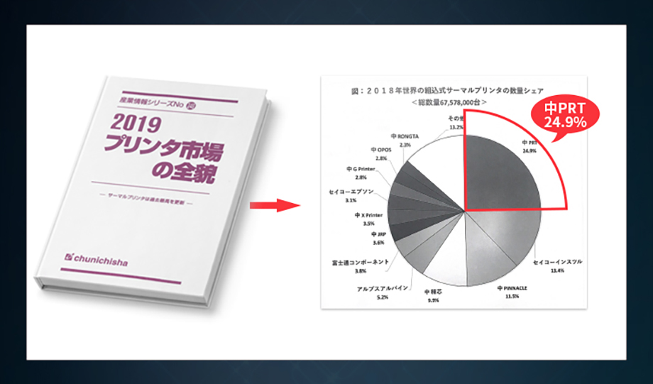 手機(jī)打印用漢印